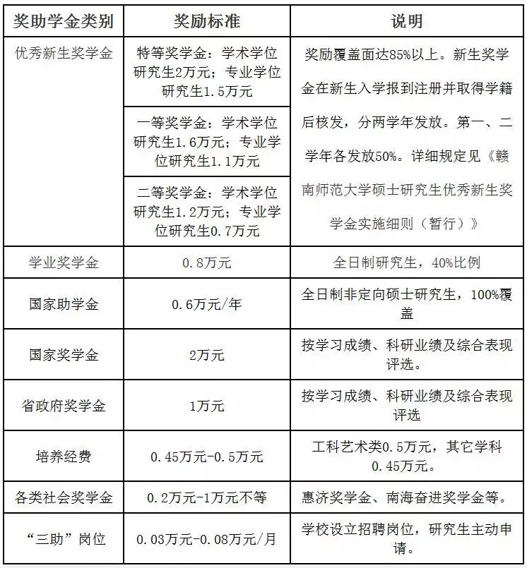 北京大學(xué)光華管理學(xué)院2019年MPAcc招生簡(jiǎn)章