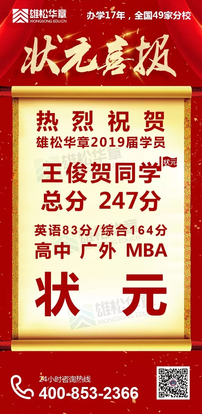【華章狀元榜】華章學(xué)員摘取2019中大嶺院、暨大、廣外、華師4狀元