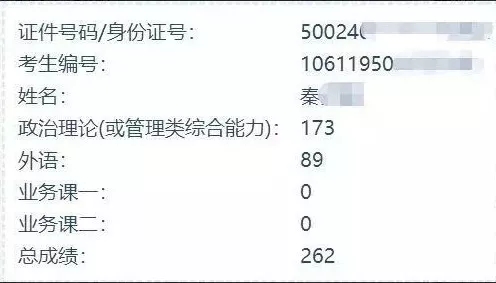 【華章狀元榜】華章學(xué)員摘取2019中大嶺院、暨大、廣外、華師4狀元
