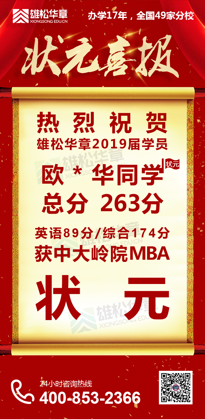 【華章狀元榜】華章學(xué)員摘取2019中大嶺院、暨大、廣外、華師4狀元