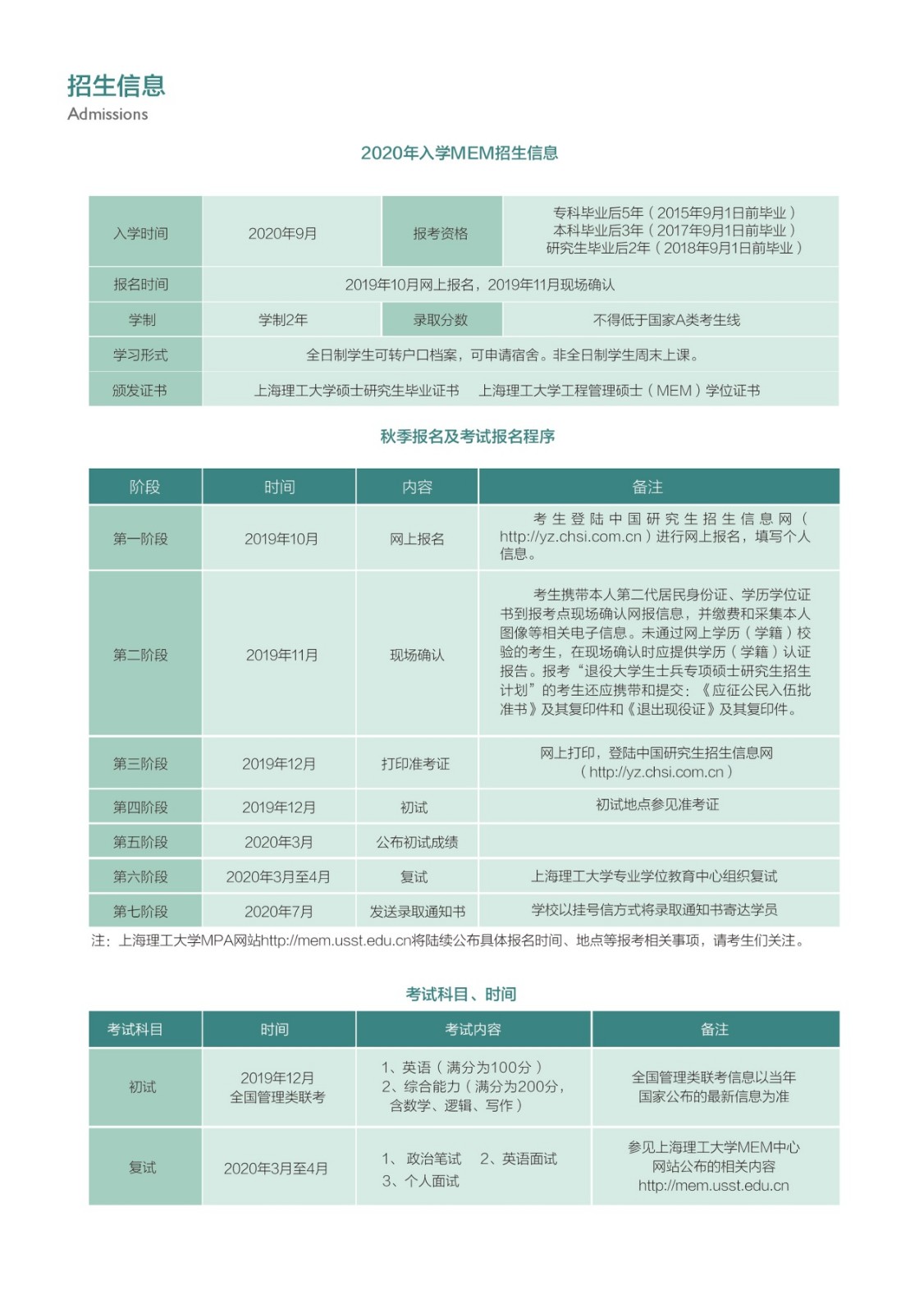 2020年上海理工大學MEM招生簡章