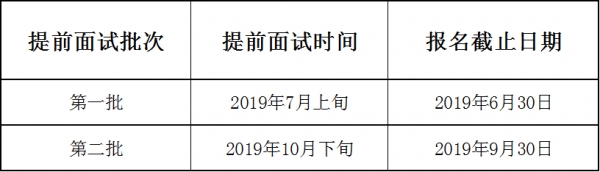 2020年中國科學院大學MPA提面通知