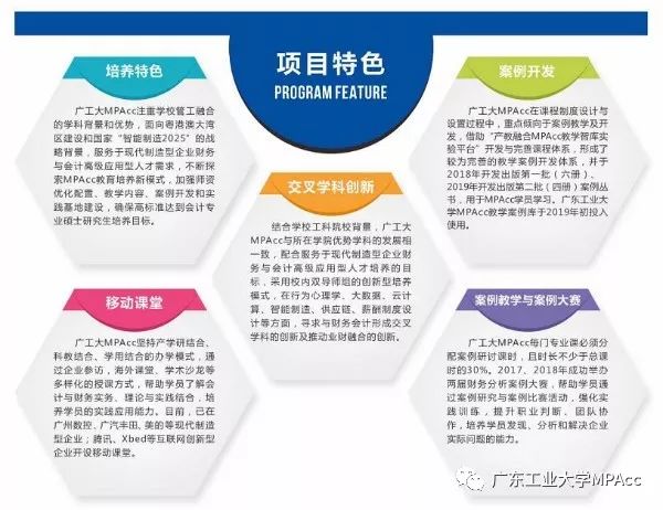 2020年廣東工業(yè)大學(xué)MPAcc招生簡(jiǎn)章