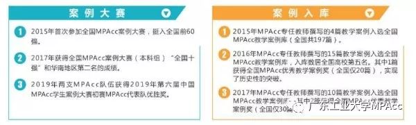 2020年廣東工業(yè)大學(xué)MPAcc招生簡(jiǎn)章
