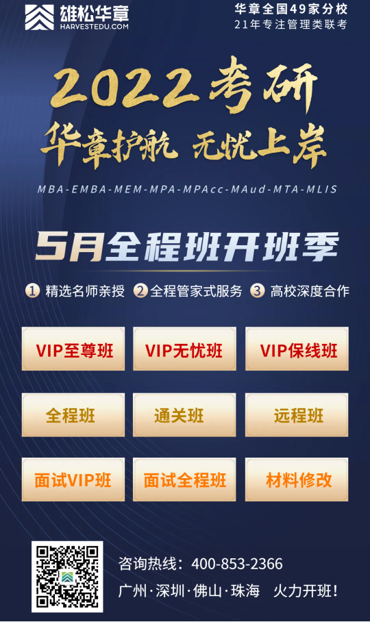 第五屆中國MBA/EMBA教育盛典，各校招錄政策大盤點來了！