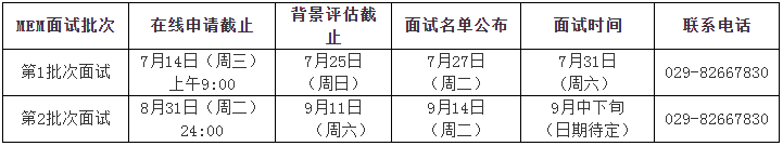 2022年西安交通大學管理學院MEM提前批面試通知