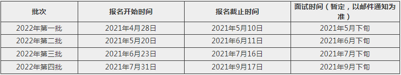 2022年上海交大機(jī)動(dòng)學(xué)院MEM項(xiàng)目提前面試通知