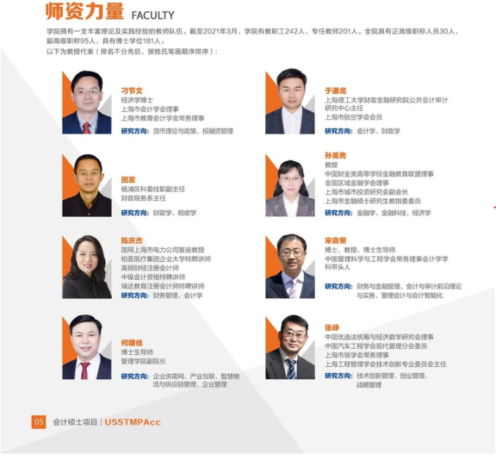 2022年上海理工大學會計碩士（MPAcc）招生簡章