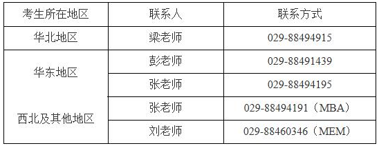 2022年西北工業(yè)大學MEM提前面試通知