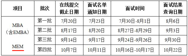 2022年西北工業(yè)大學MEM提前面試通知