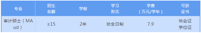 2022年暨南大學(xué)非全日制審計碩士（MAud）招生簡章