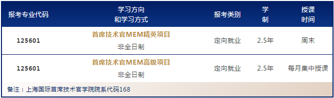 華東師范大學(xué)2023級(jí)MEM（首席技術(shù)官方向）提前面試安排