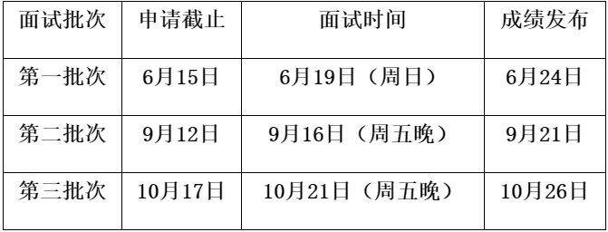 華東理工大學(xué)2023年非全日制會計(jì)碩士（MPAcc）提前面試方案