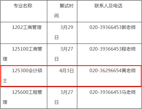2022年廣州大學(xué)會(huì)計(jì)專碩MPAcc復(fù)試方案（復(fù)試時(shí)間、復(fù)試內(nèi)容）