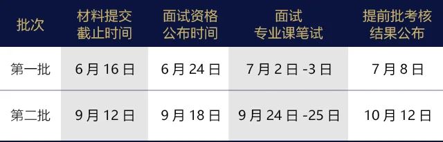 2023年清華大學會計專碩MPAcc（深圳班）提面申請開啟！