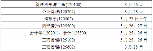 2022年南京理工大學(xué)MBA復(fù)試錄取方案（復(fù)試時(shí)間、復(fù)試內(nèi)容）
