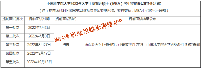 2023年中國科學院大學MBA提前面試方案