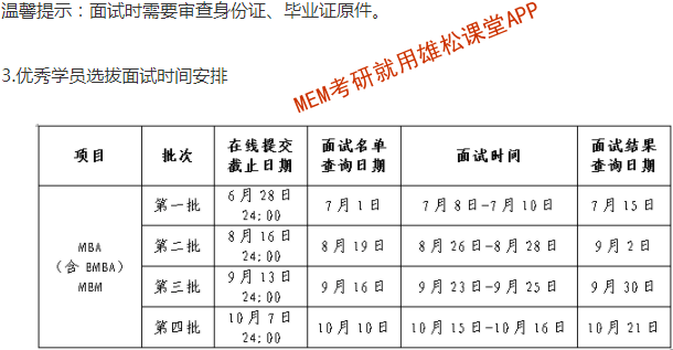 2023年西北工業大學工程管理碩士（MEM）提前面試方案