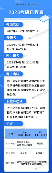2023考研時間已定，12月24日！